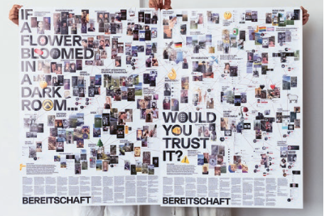 Großformatiges Poster, das von einer Person gehalten wird und aus zahlreichen kleinen Bildern, Symbolen und Textfragmenten besteht, die durch Linien zu einem komplexen Netzwerk verbunden sind. Auffällige Schriftzüge lauten „IF A FLOWER BLOOMED IN A DARK ROOM… WOULD YOU TRUST IT?“ sowie „BEREITSCHAFT“.